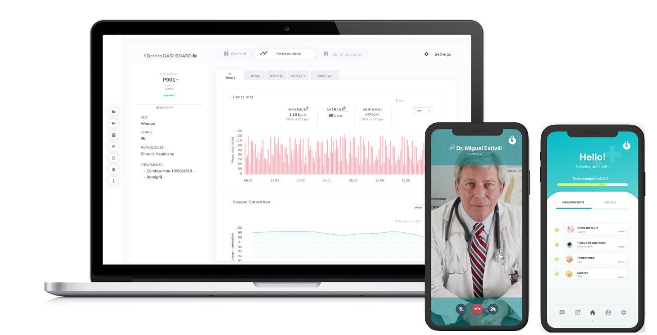 Virtual urgent-care platform for an EU payer